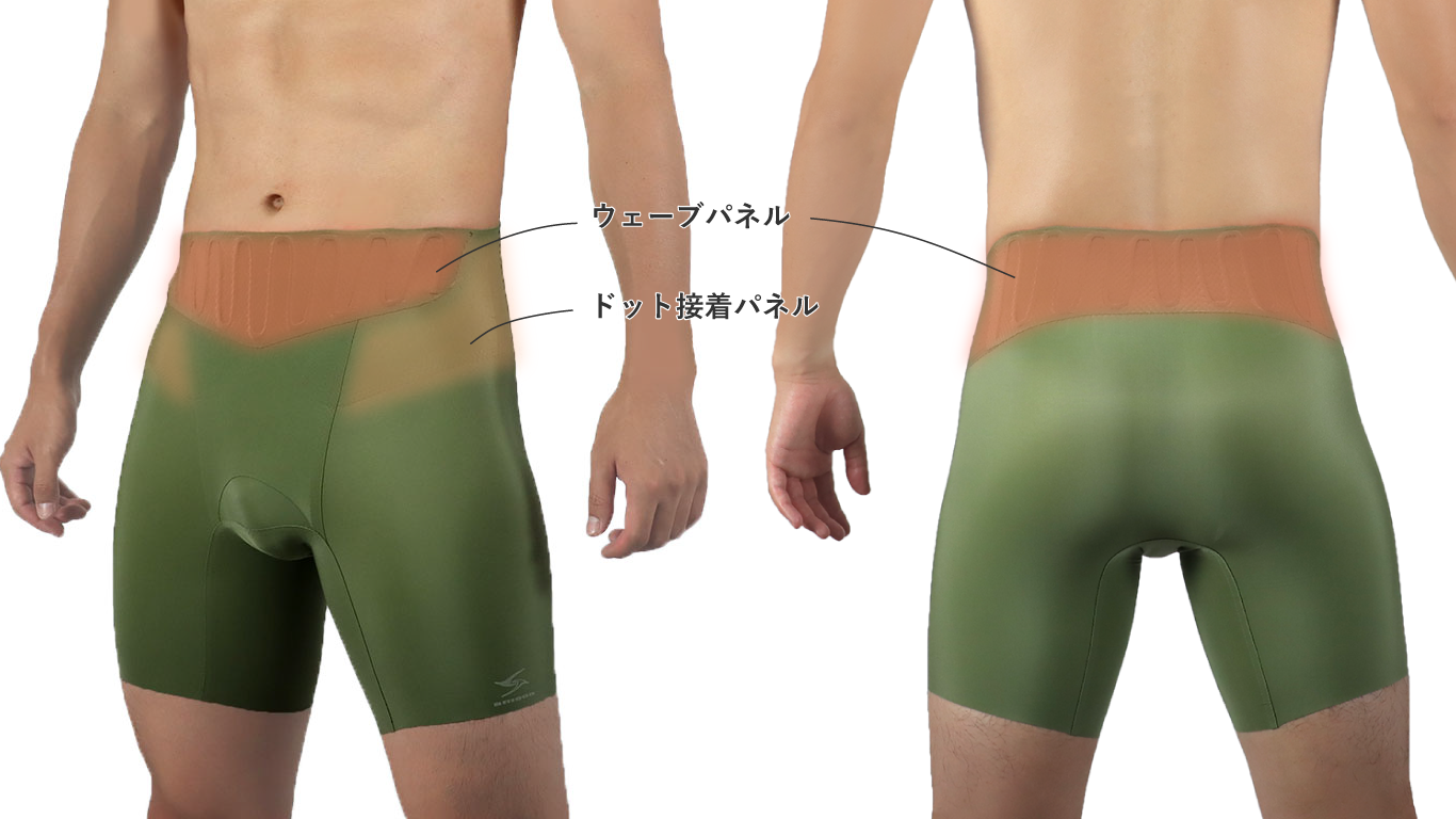 第6弾クラウドファンディング コアプロテクトパンツのご案内 新着情報 株式会社ユタックス